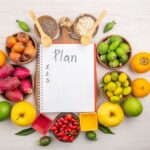 7-Day Diet Plan to Lose Weight